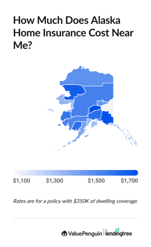 Graph showing the cost of AK home insurance by county